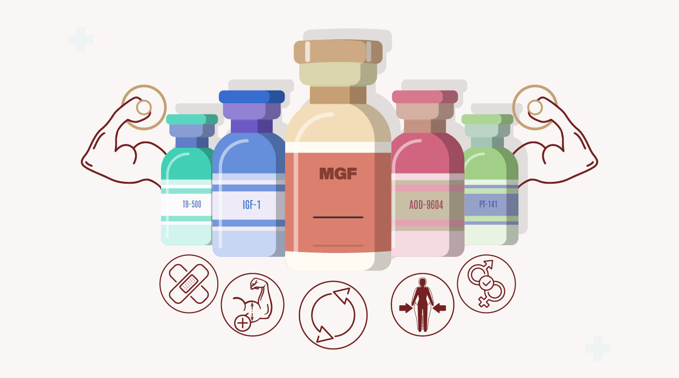 Top peptides list